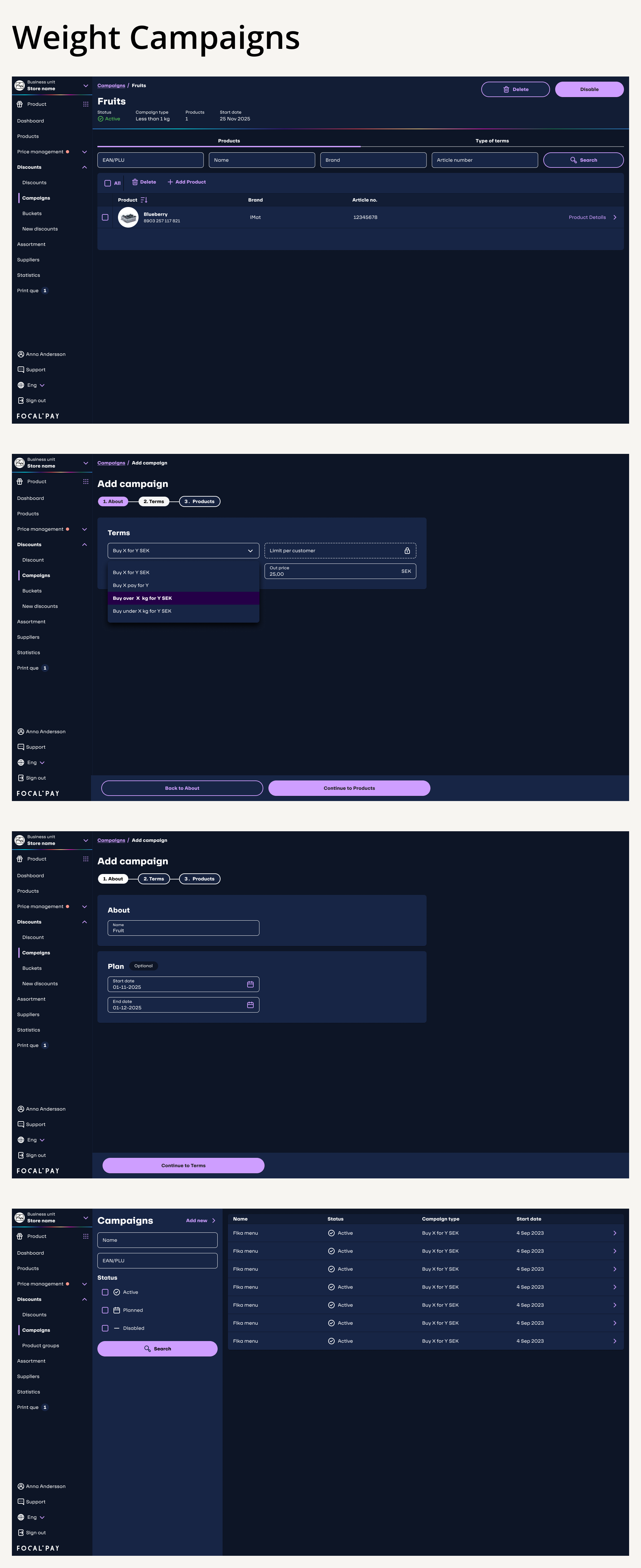 Back-office UI: product list in category, campaign creation flow, and campaigns overview
