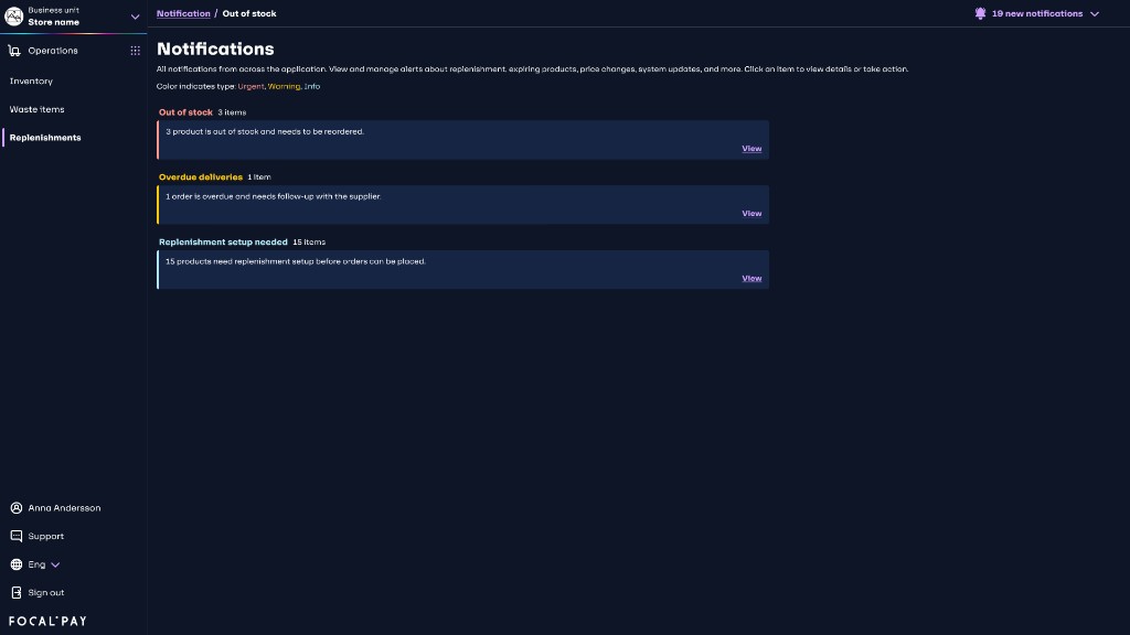 Notifications page grouping alerts by urgency: 3 products out of stock, 1 overdue delivery, and 15 products needing replenishment setup.