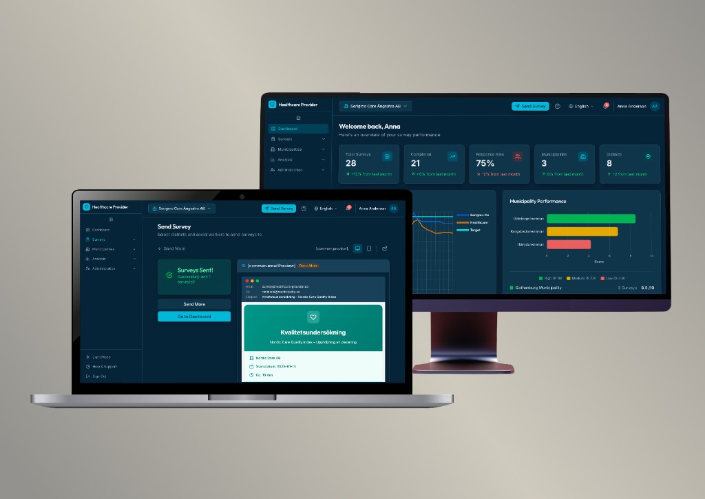 Healthcare Provider Survey Application — dashboard on desktop and laptop with surveys, analytics, and municipality performance