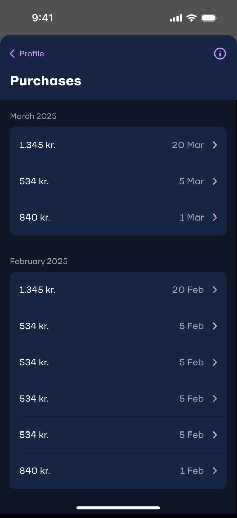 Screen 14 — Purchases history grouped by month