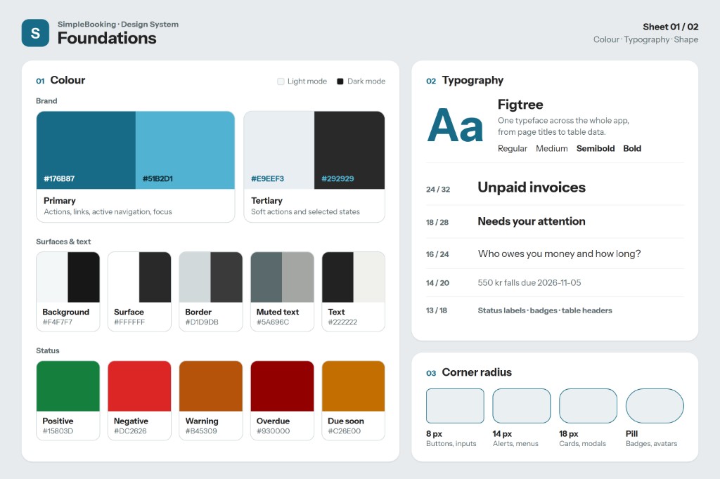 Simple Booking design system foundations: brand colours, surfaces and text, status colours, Figtree typography scale, and corner radius tokens